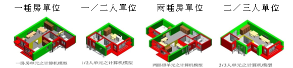 相片:標準構件式單位 相片:標準構件式單位